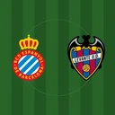 Barcelona gegen Celta könnte den Kampf um die Champions-League-Plätze neu gestalten…